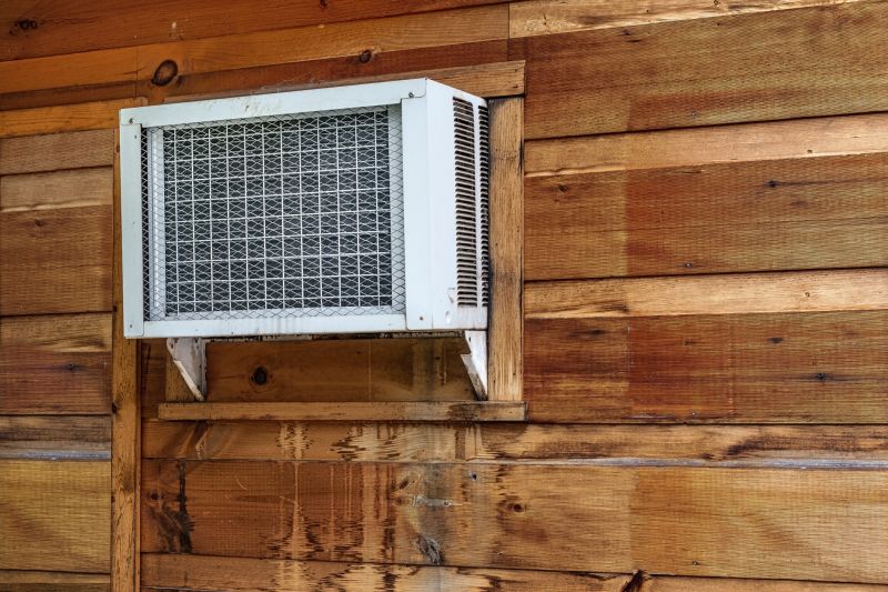 Window Air Conditioner Installation